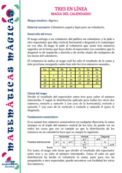 Tres en l&iacute;nea